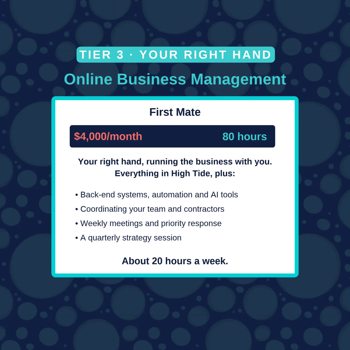 Online Business Management Retainer