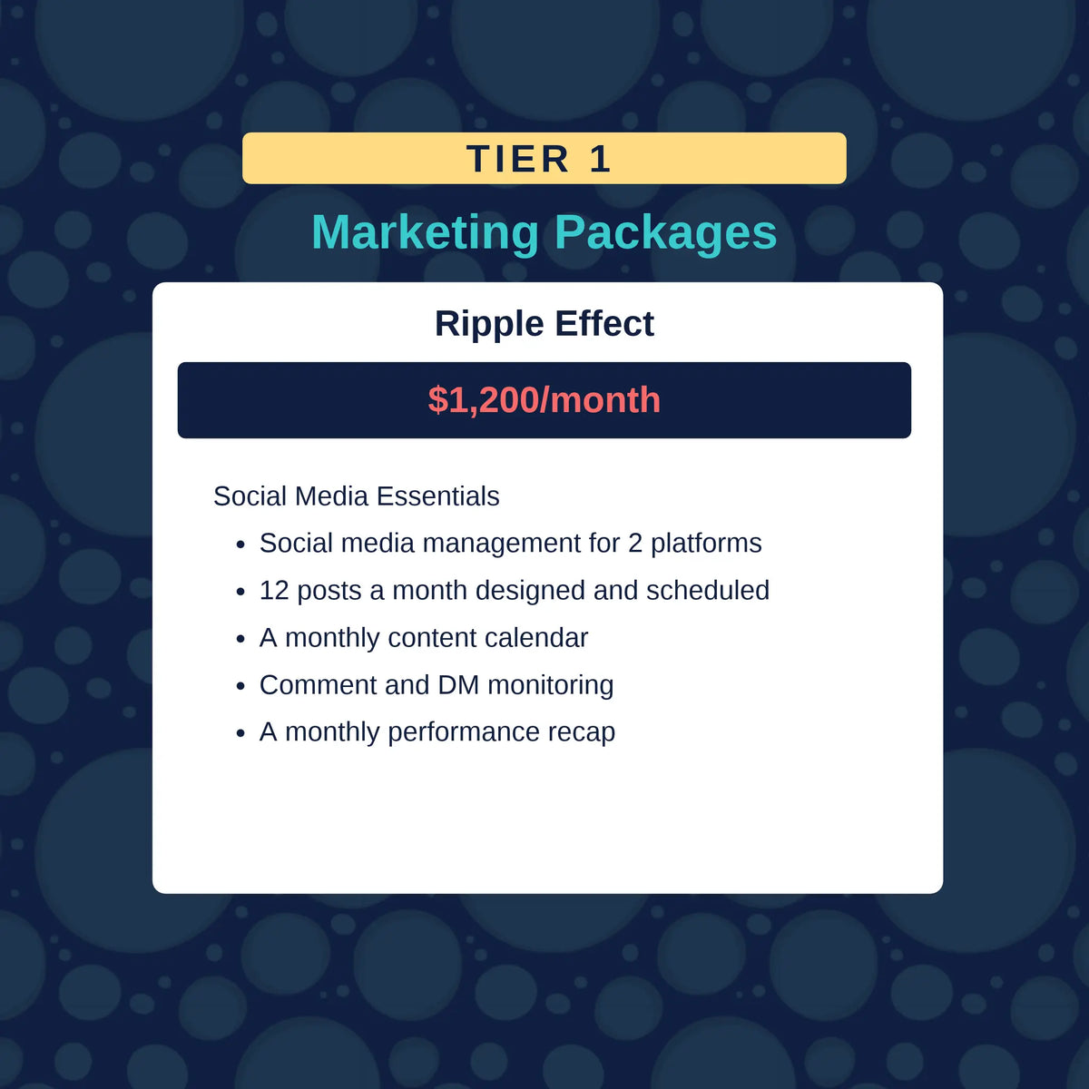 Marketing Packages