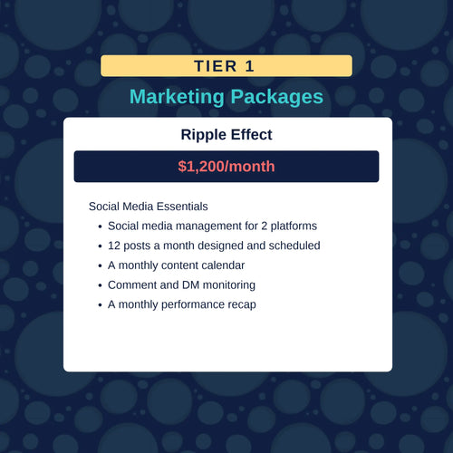 Marketing Packages