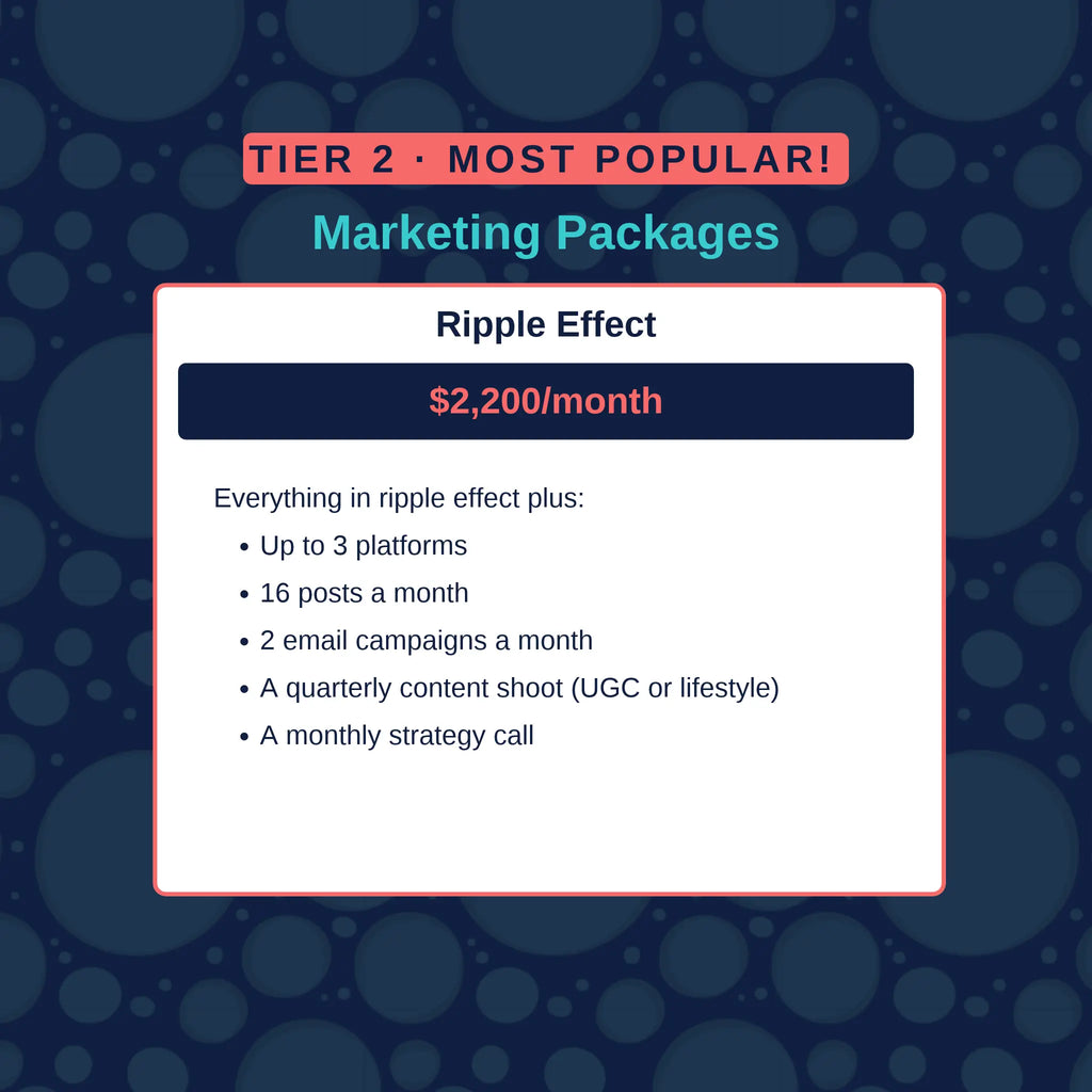 Marketing Packages