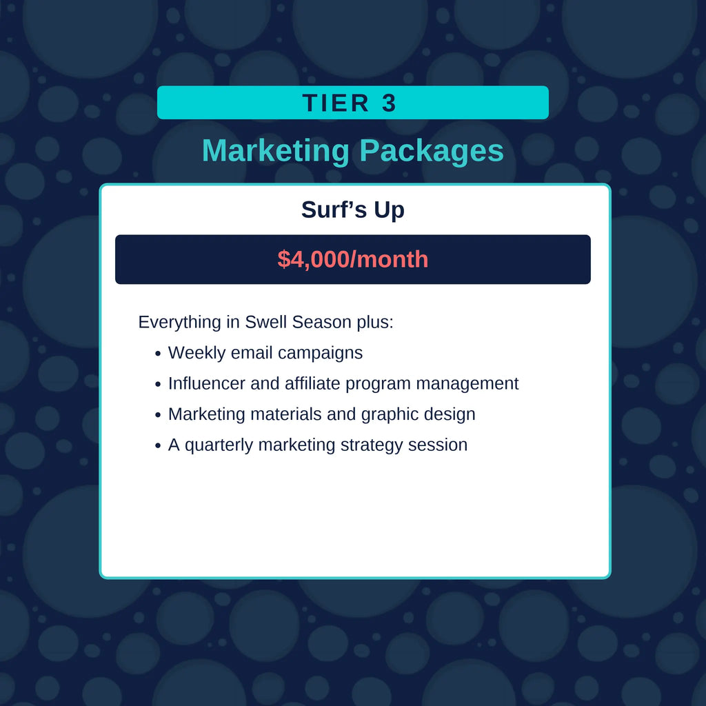 Marketing Packages