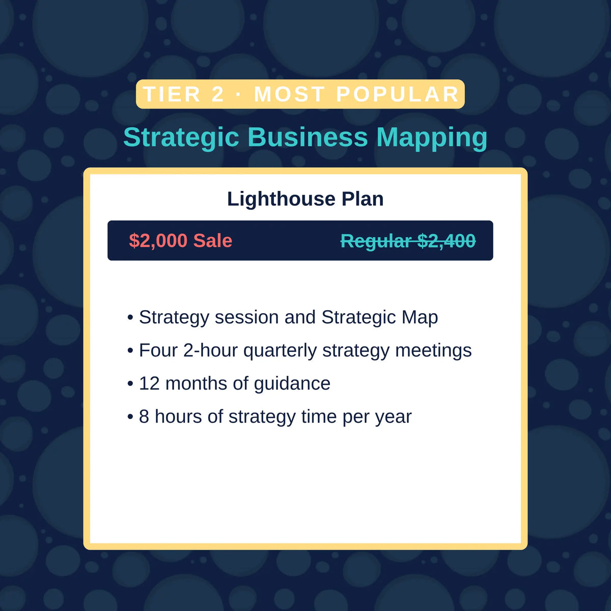 Strategic Mapping Session - Holiday Promo