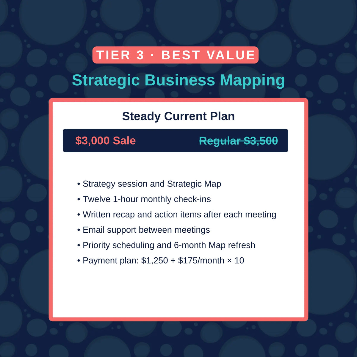 Strategic Mapping Session