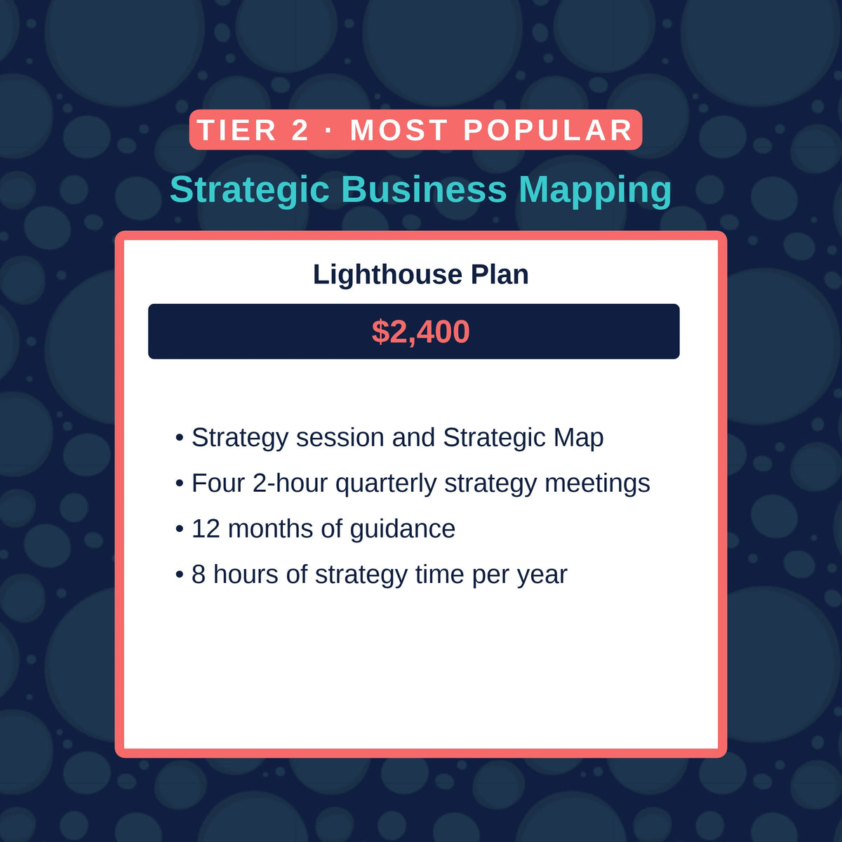 Strategic Mapping Session