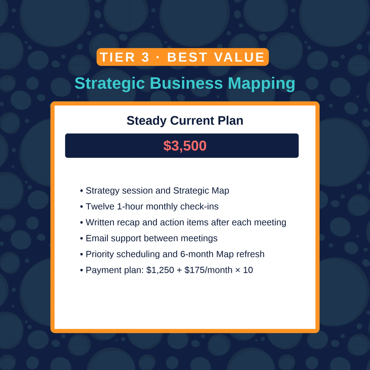 Strategic Mapping Session