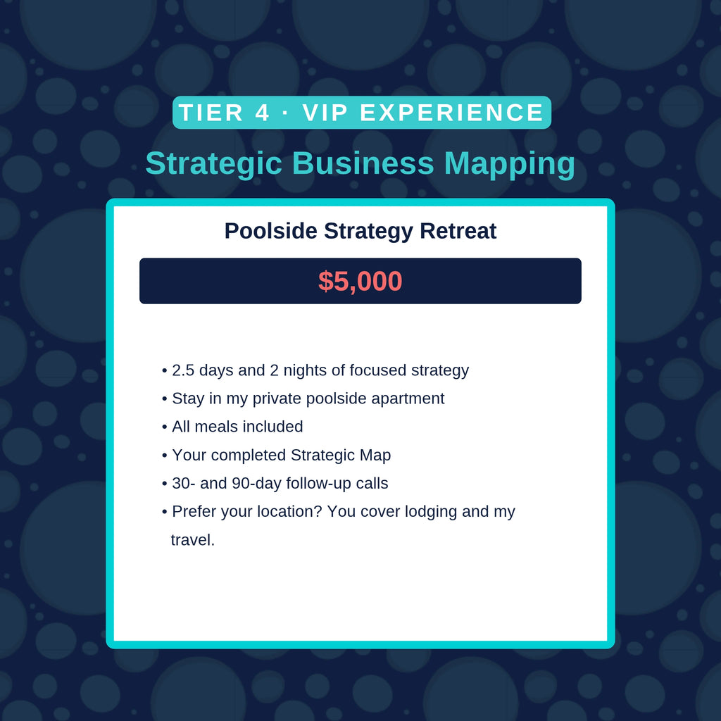 Strategic Mapping Session