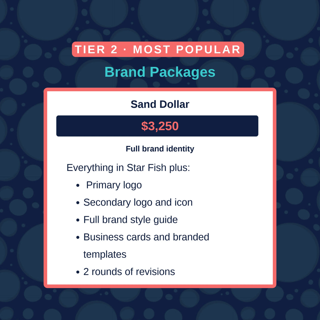 Brand Packages