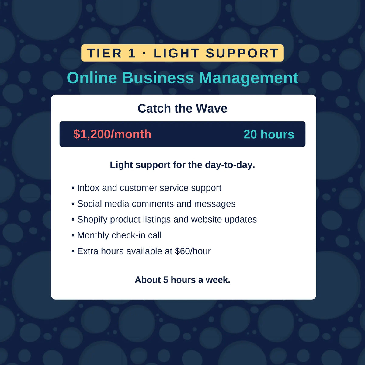 Online Business Management Retainer