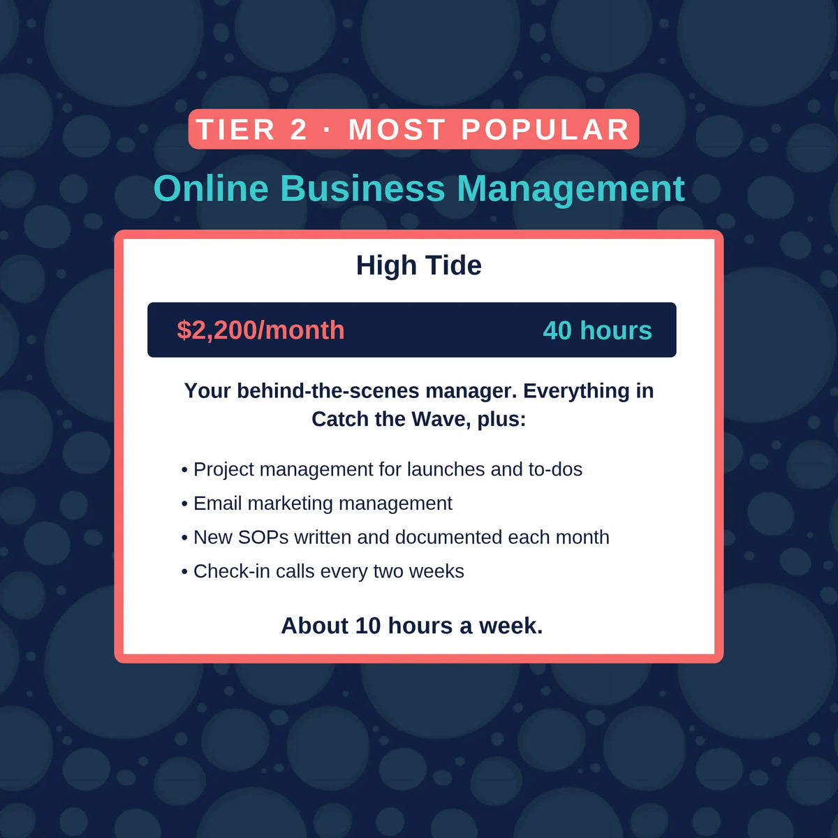 Online Business Management Retainer