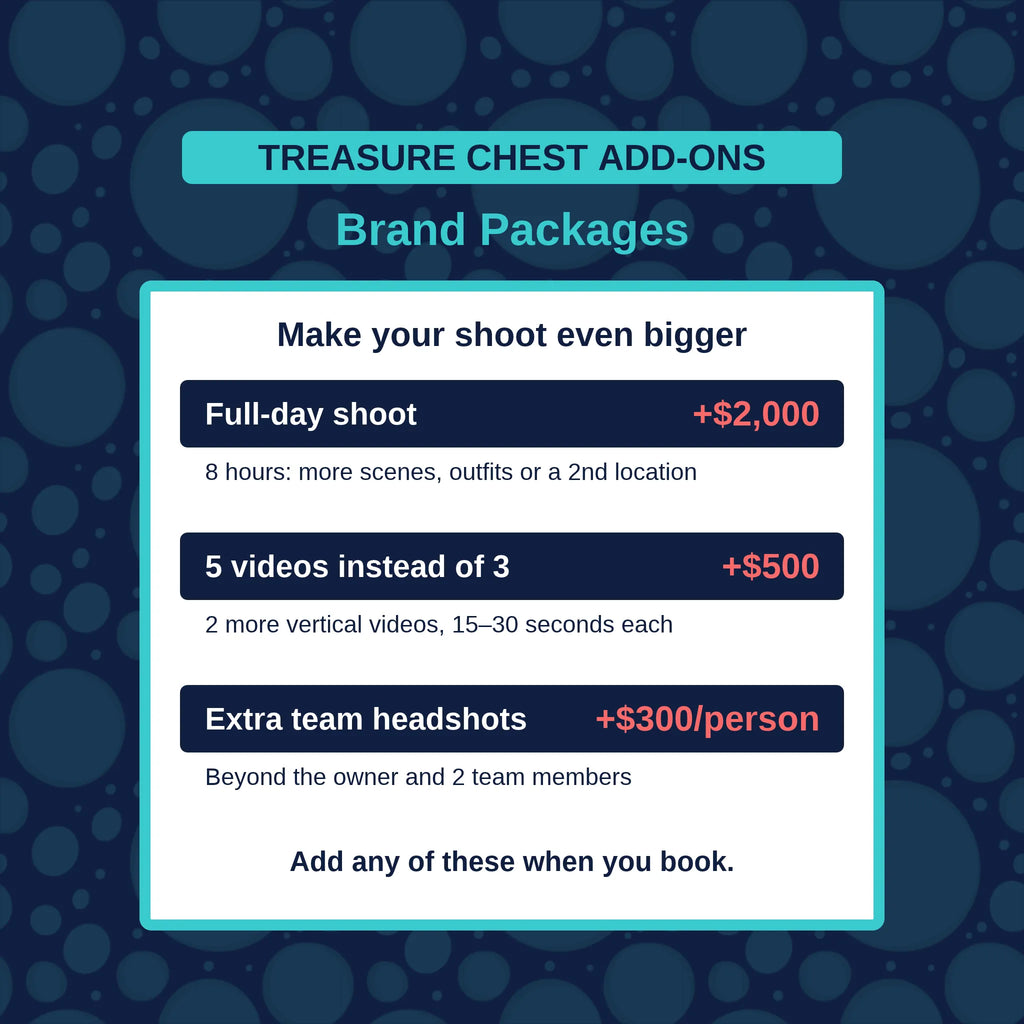 Brand Packages